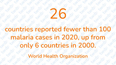 Did you know? 050722