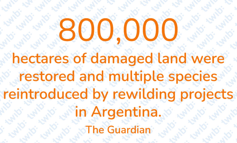 Did you know? 080722
