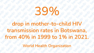 Did you know? 280722