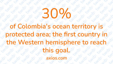 Did you know? 050822