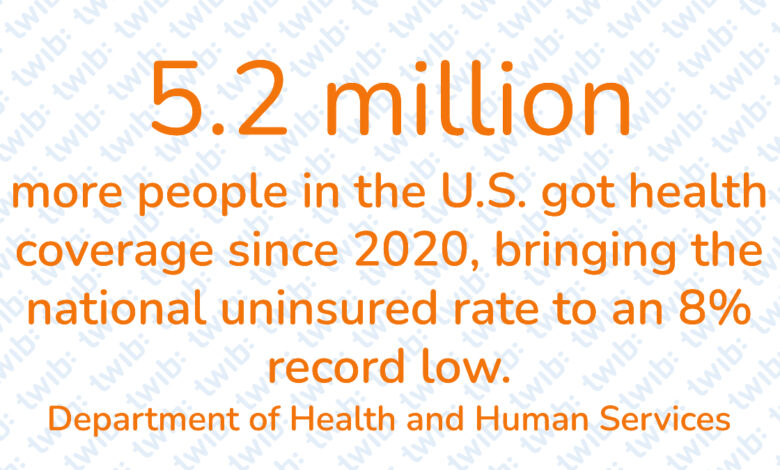 Did you know? 230822