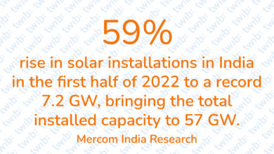 Did you know? 020922