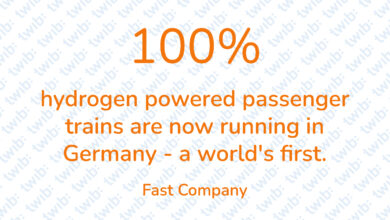 Did you know? 090922