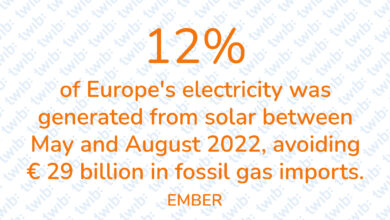 Did you know? 230922
