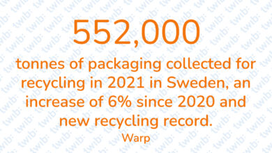 Did you know? 071022