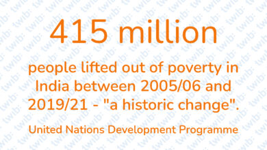 Did you know? 311022