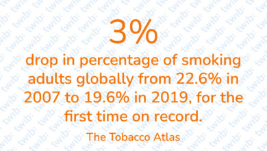 Did you know? 251122