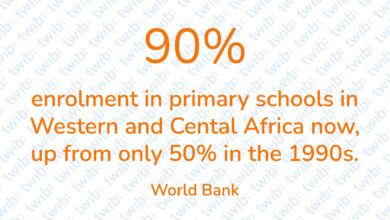 Did you know? 060223