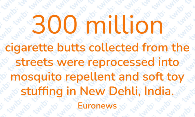 Did you know? 240223