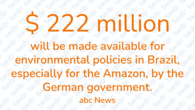Did you know? 260223
