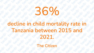 Did you know? 270323