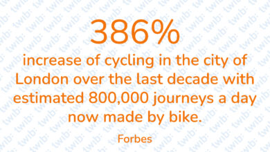 Did you know? 310323