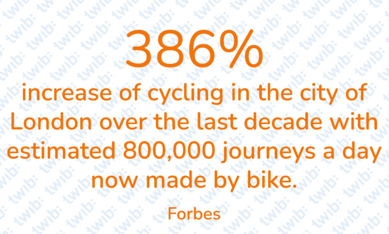 Did you know? 310323