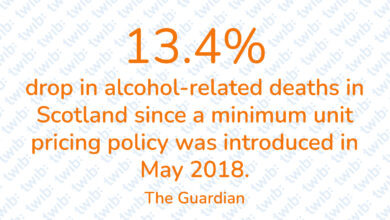 Did you know? 110423