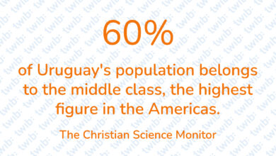 Did you know? 280423