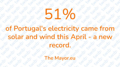 Did you know? 090623