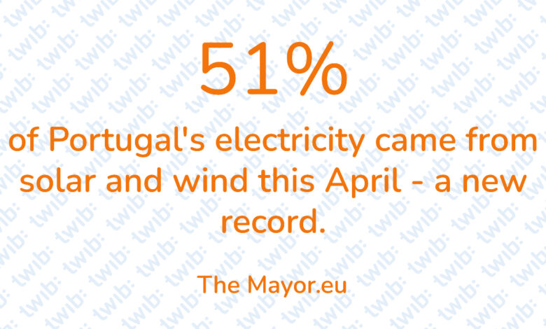 Did you know? 090623