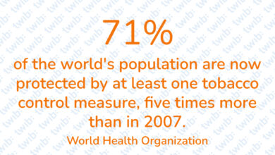 Did you know? 010923