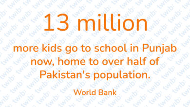 Did you know? 021023