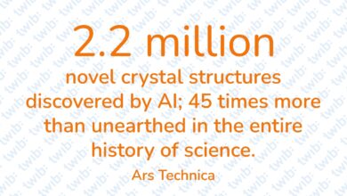 Did you know? 120124