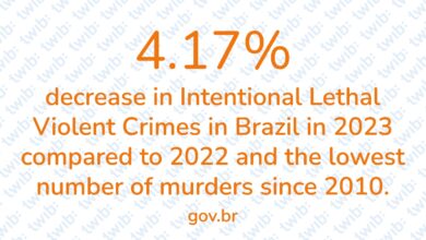 Did you know? 270524