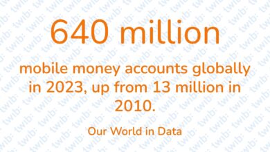 Did you know? 020924