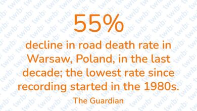 Did you know? 290125