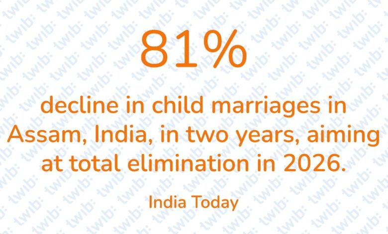 Did you know? 300625
