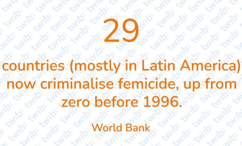 Did you know? 040725