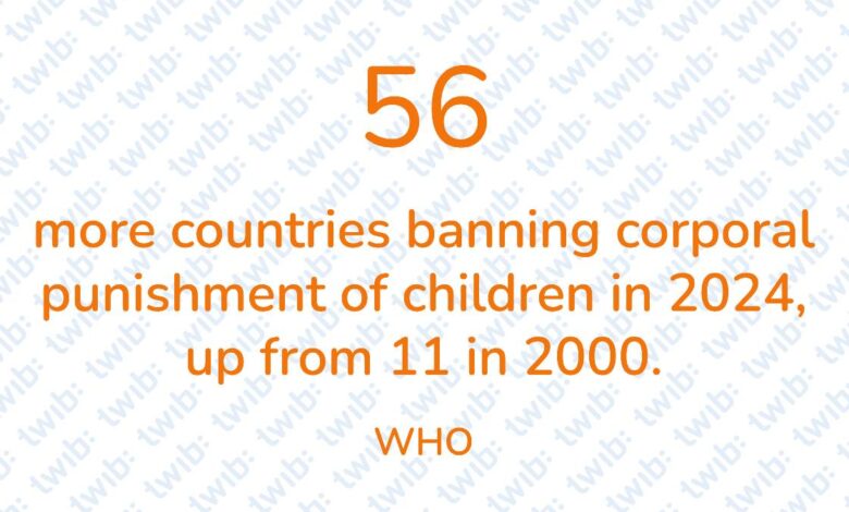 Did you know? 150925