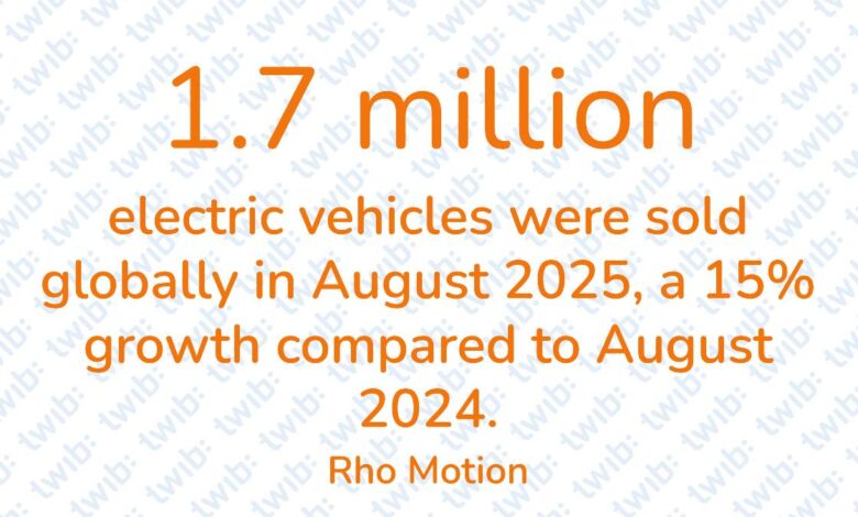 Did you know? 220925