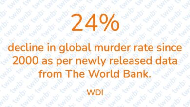 Did you know? 271025