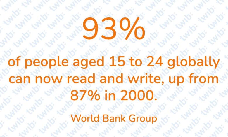 Did you know? 101125