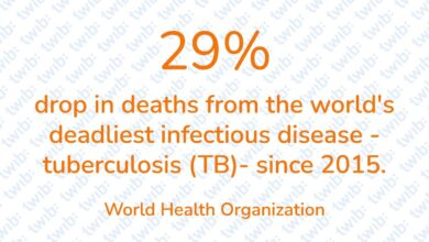 Did you know? 211125