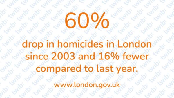 Did you know? 281125