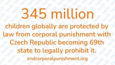 Did you know? 171125