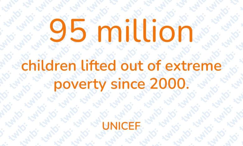 Did you know? 051225