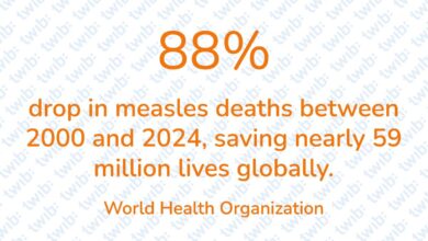 Did you know? 121225