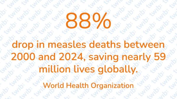 Did you know? 121225