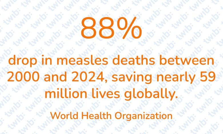 Did you know? 121225