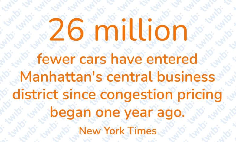 Did you know? 160126