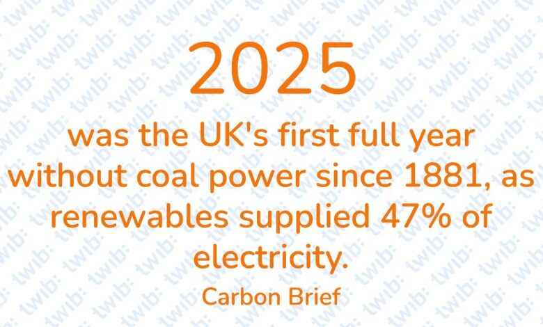 Did you know? 190126