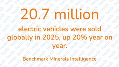 Did you know? 230126