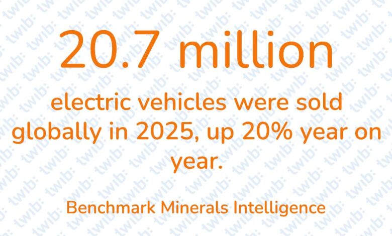 Did you know? 230126