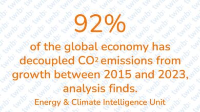 Did you know? 280126