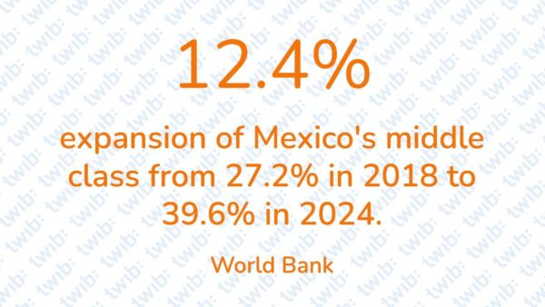 Did you know? 300126