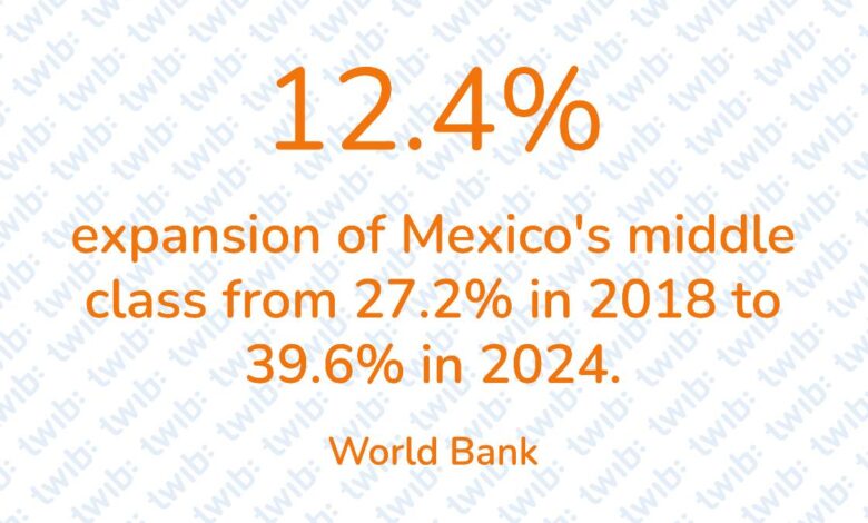 Did you know? 300126