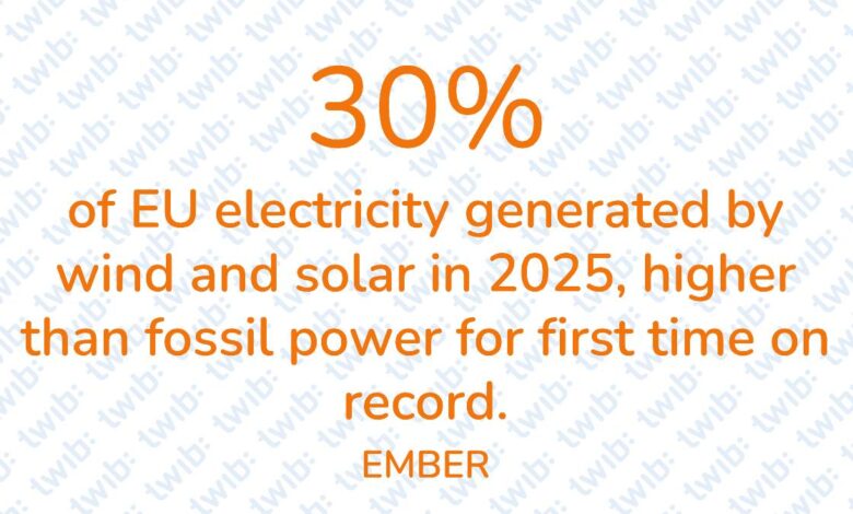 Did you know? 060226