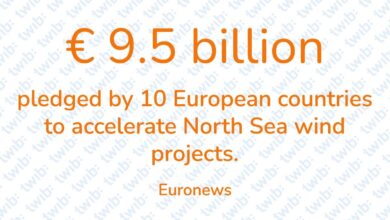 Did you know? 130226