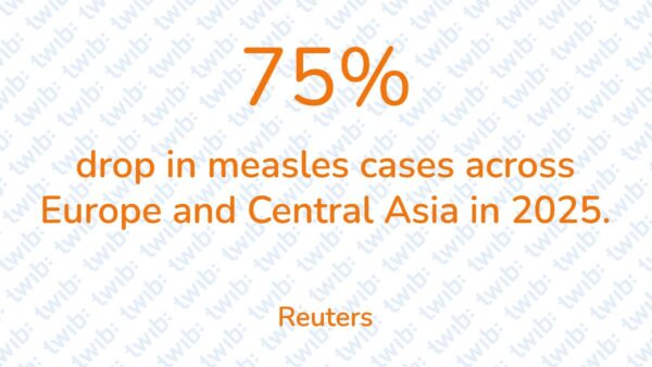 Did you know? 270226